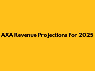 AXA Revenue Projections For 2025