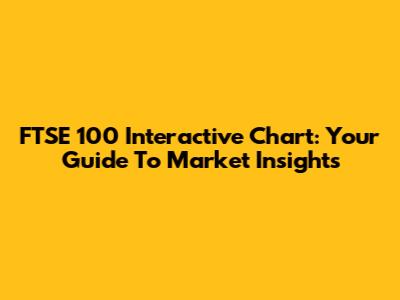 FTSE 100 Interactive Chart: Your Guide To Market Insights