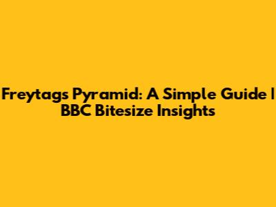 Freytag's Pyramid: A Simple Guide | BBC Bitesize Insights