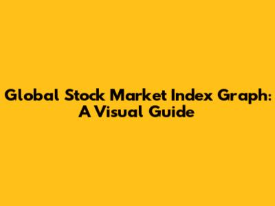 Global Stock Market Index Graph: A Visual Guide