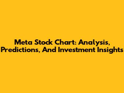 Meta Stock Chart: Analysis, Predictions, And Investment Insights
