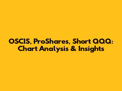 OSCIS, ProShares, Short QQQ: Chart Analysis & Insights