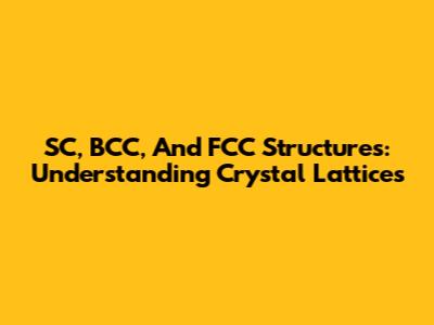 SC, BCC, And FCC Structures: Understanding Crystal Lattices