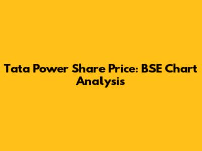 Tata Power Share Price: BSE Chart Analysis