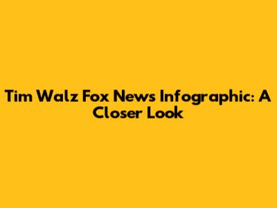 Tim Walz Fox News Infographic: A Closer Look